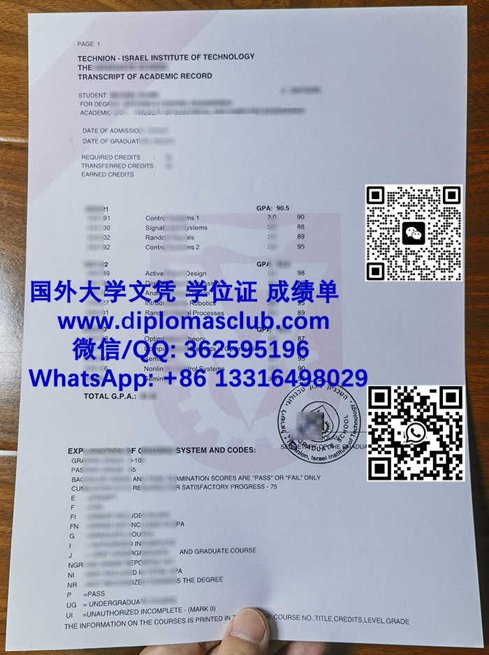 [Image: Technion-%E2%80%93-Israel-Institute-of-T...script.jpg]